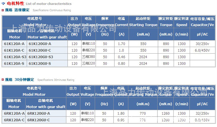 (调速)齿轮减速电机17