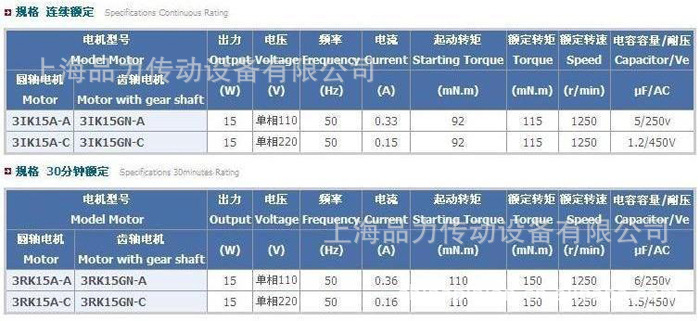 (调速)齿轮减速电机6