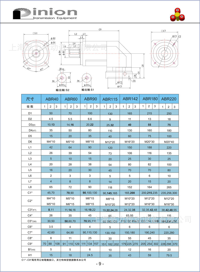 AB系列行星减速机10