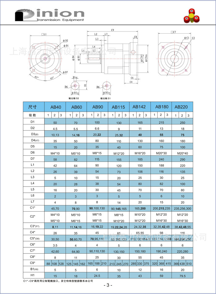 AB系列行星减速机3