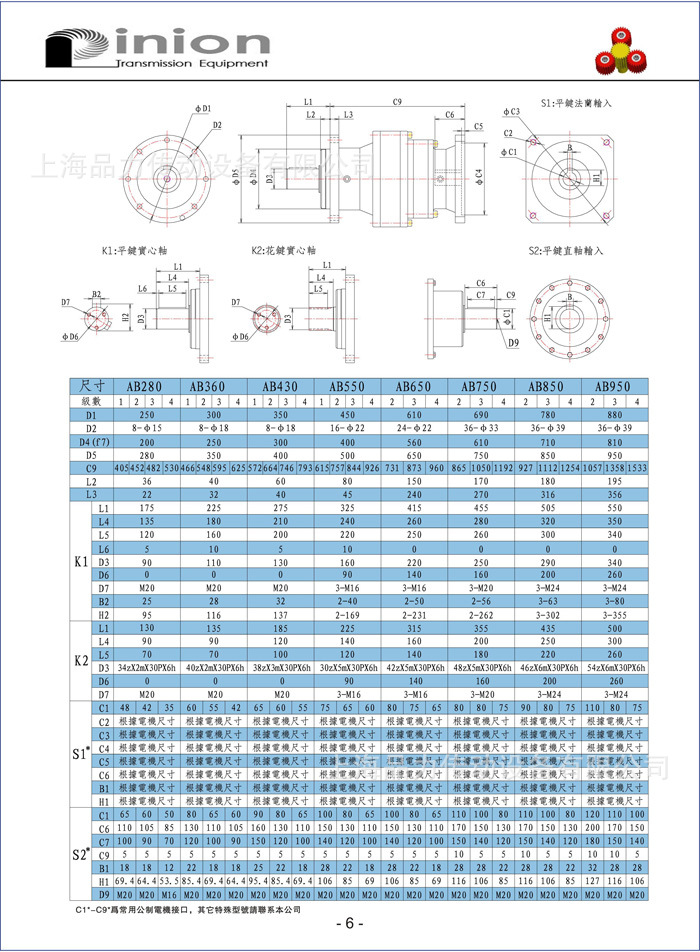 AB系列行星减速机7