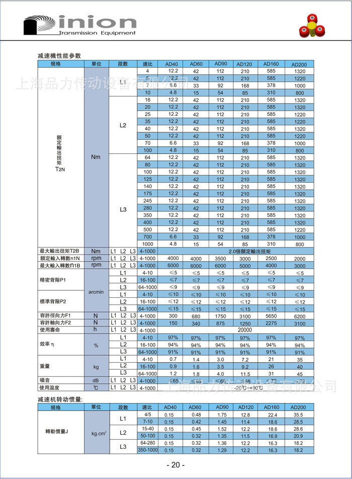 AD系列行星减速机4