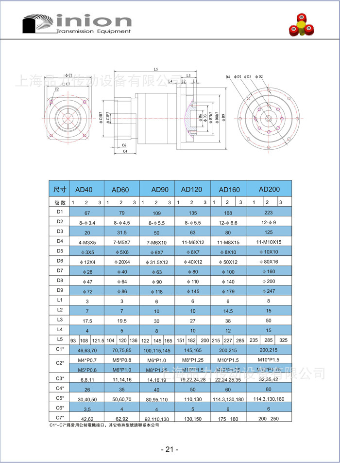 AD系列行星减速机5