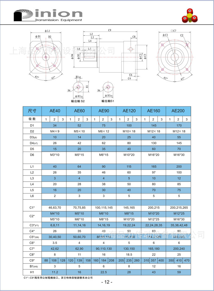 AE系列行星减速机4