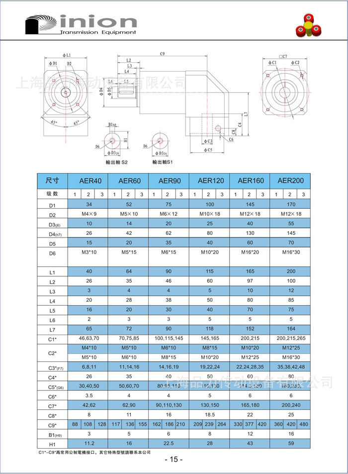 AE系列行星减速机7