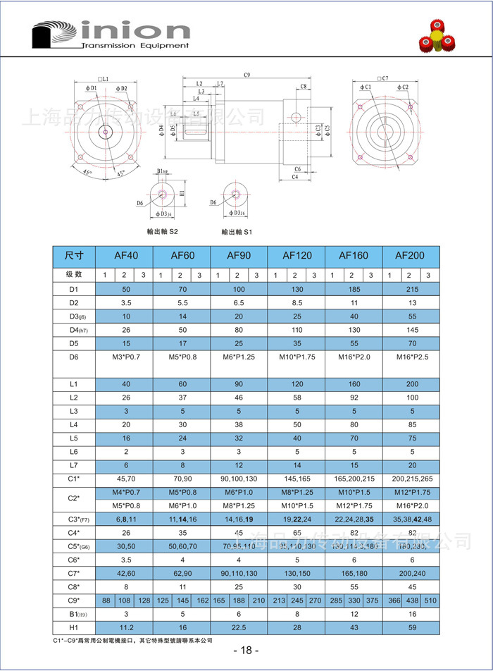 AF系列行星减速机5