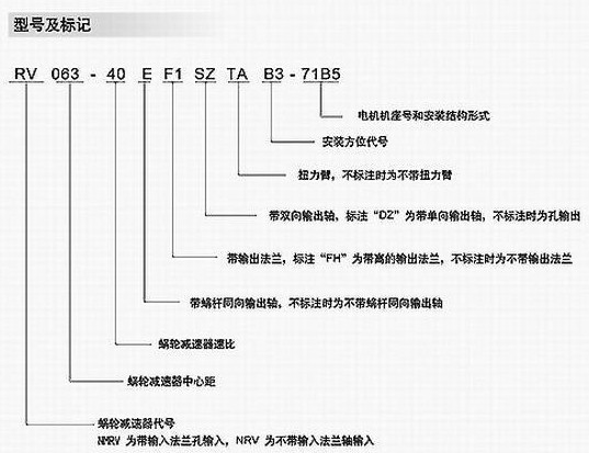 RV系列蜗轮蜗杆减速机1