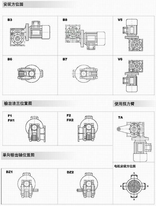 RV系列蜗轮蜗杆减速机8