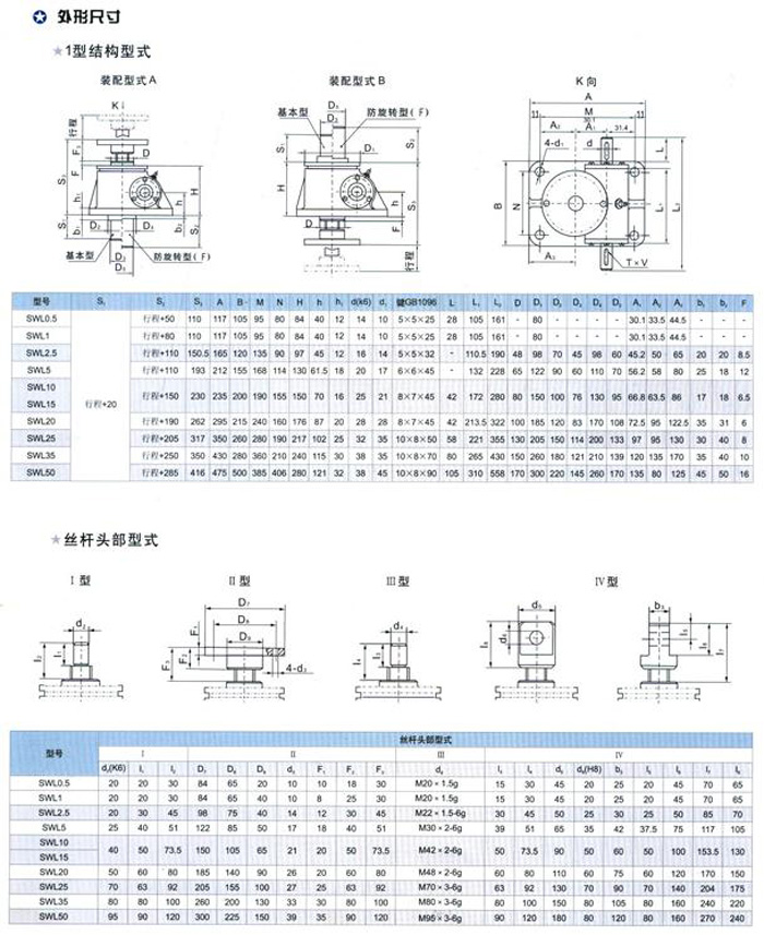 SWL丝杆升降机(蜗轮蜗杆减速机)2