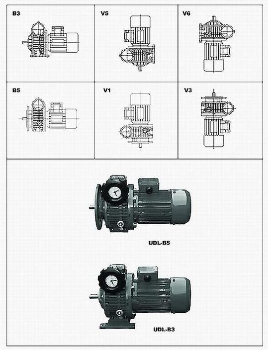 UD(L)基本型无极调速变速机-安装方位图