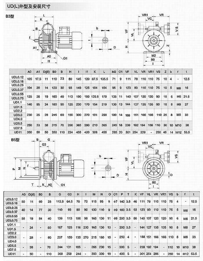 UD(L)基本型无极调速变速机外型尺寸图