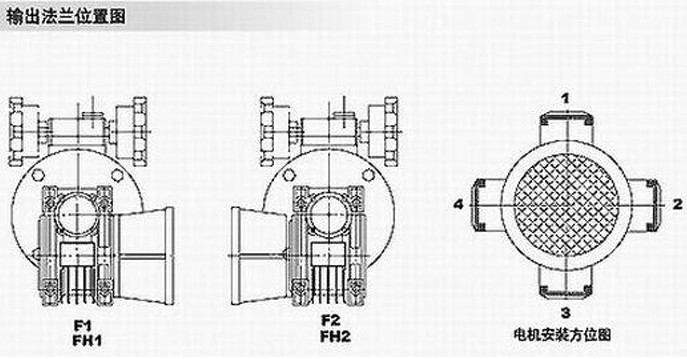UD、RV无极调速变速机-输出法兰位置图