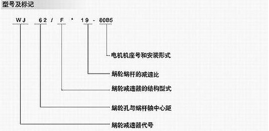 WJ系列蜗轮减速机1