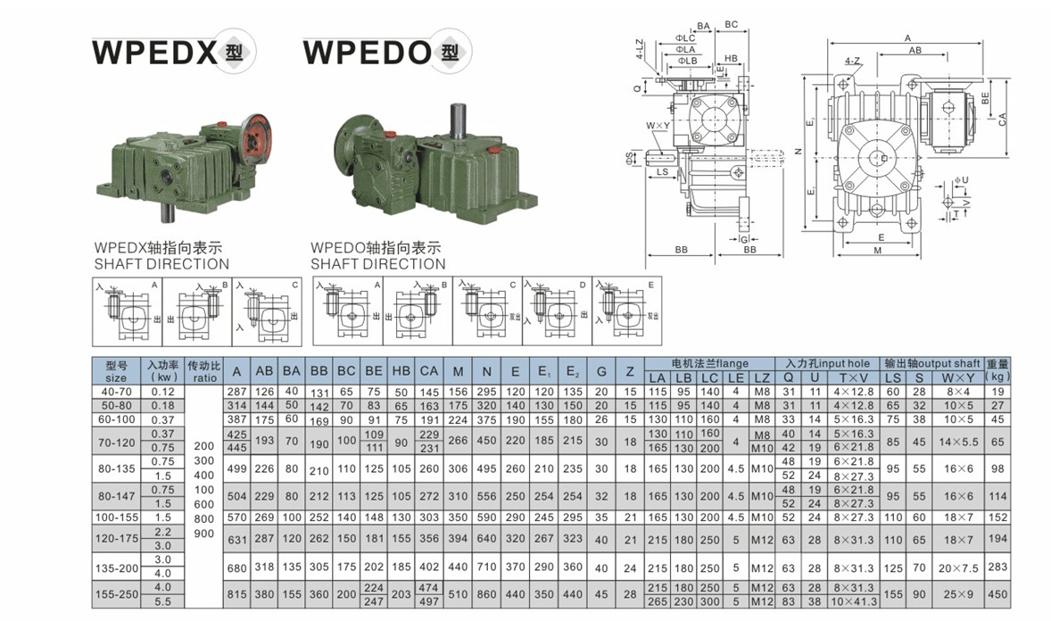 WP系列双级蜗轮减速机5