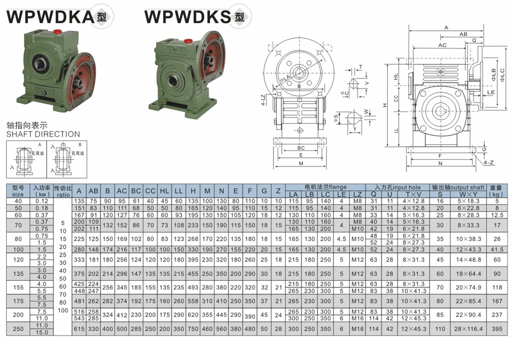 WP系列蜗轮蜗杆减速机11