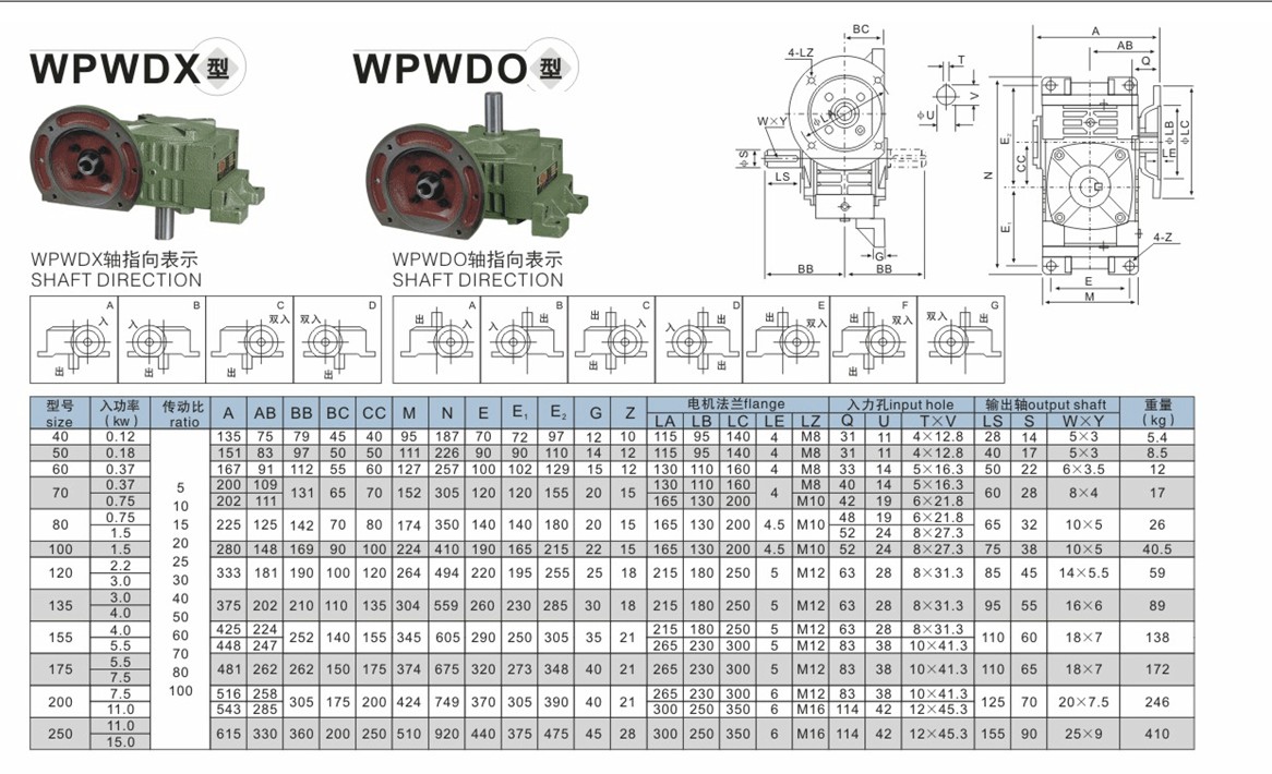 WP系列蜗轮蜗杆减速机13