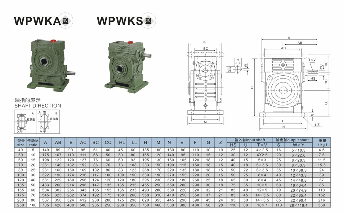 WP系列蜗轮蜗杆减速机14