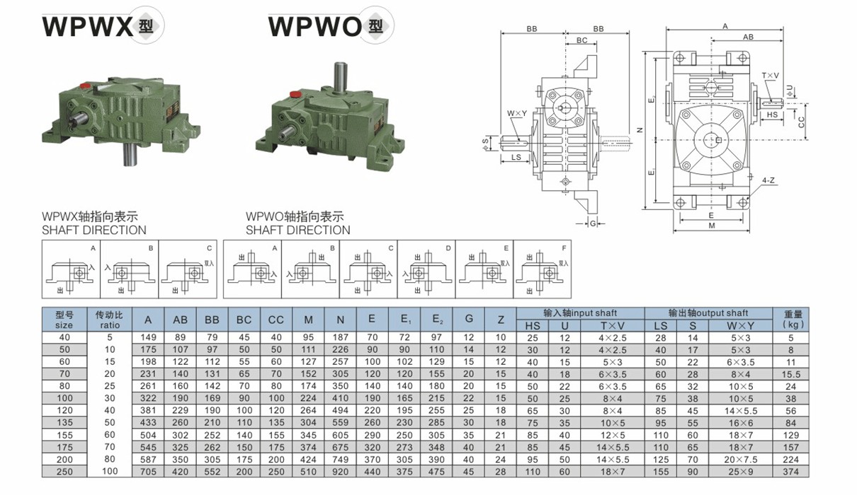 WP系列蜗轮蜗杆减速机17