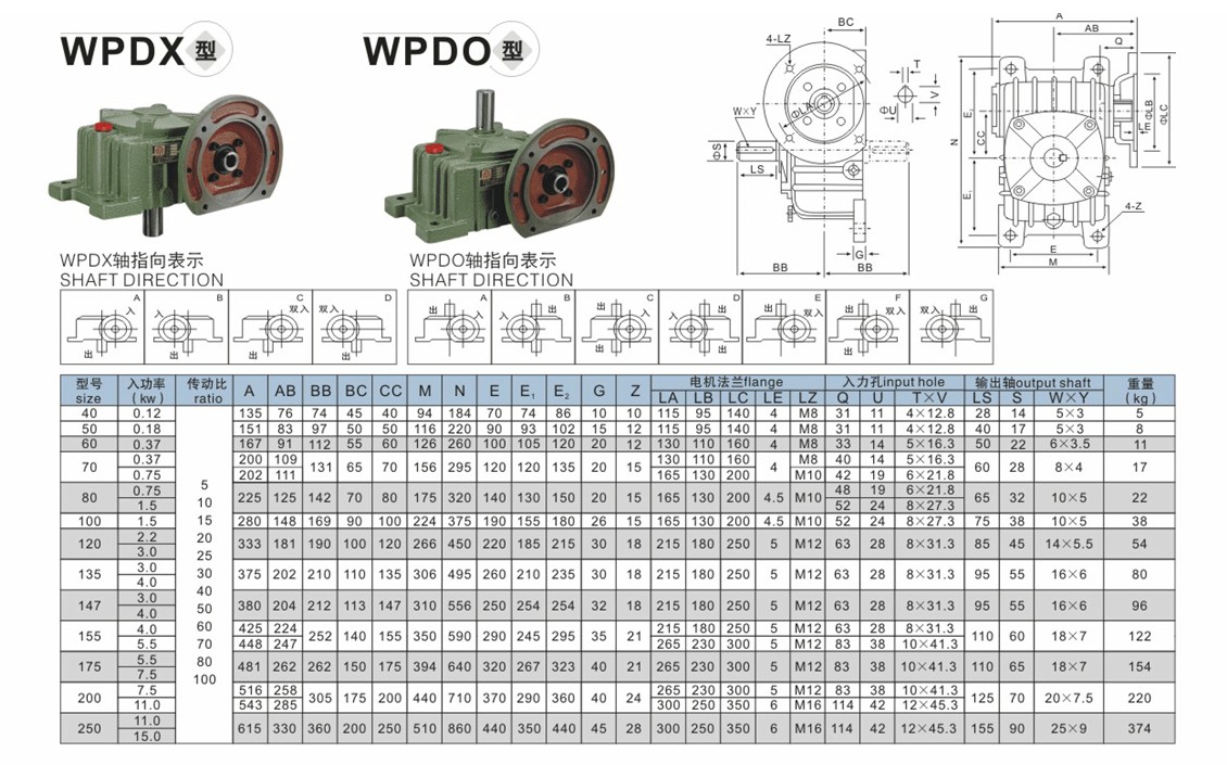 WP系列蜗轮蜗杆减速机3