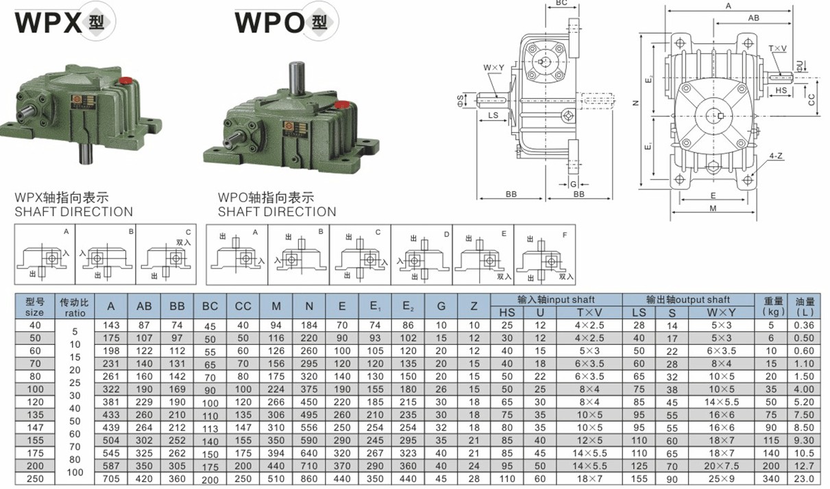 WP系列蜗轮蜗杆减速机5