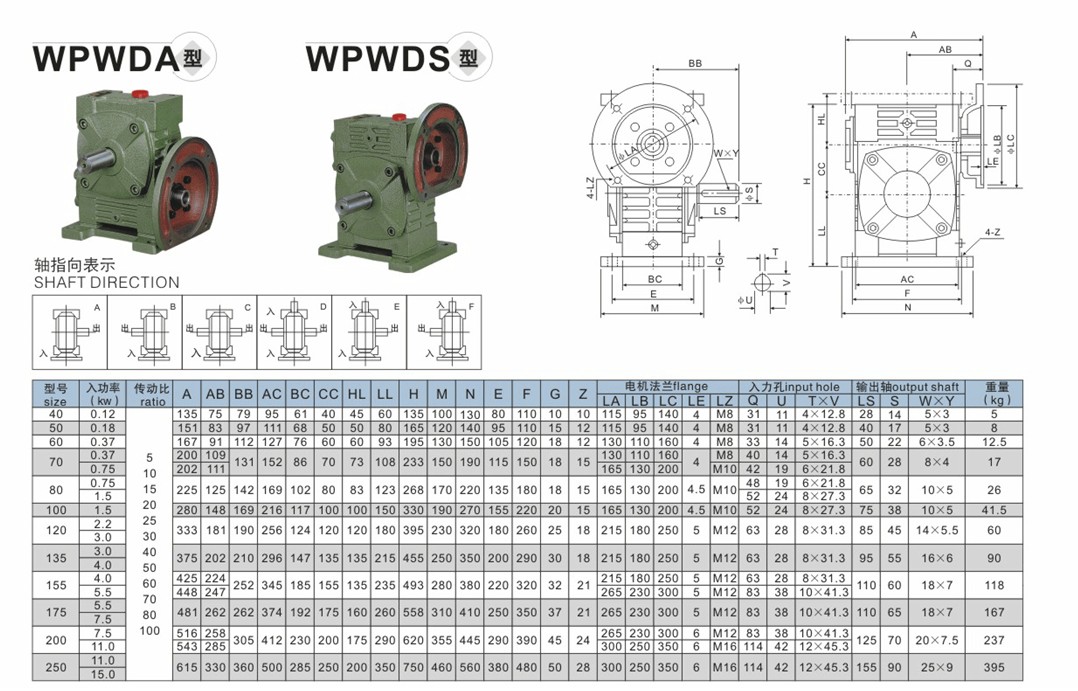 WP系列蜗轮蜗杆减速机9