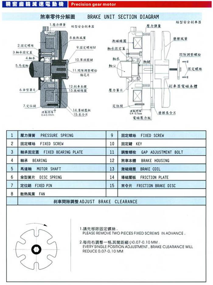 卧式齿轮减速电机9